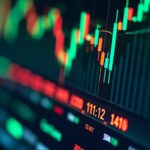 market activity measurement metric